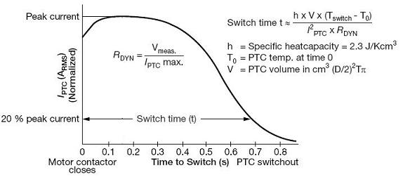 Smart PTC Thermistor 200v 3 phase wiring diagram 