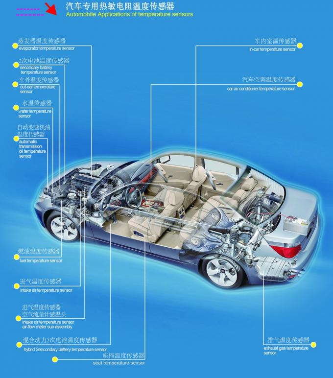 Lithium Battery Temperature Control Module NTC Temperature Sensor With