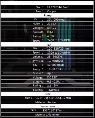Markdown Sale 120mm Liquid CPU Water Pump Cooler For Gamming Computer