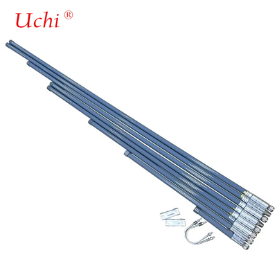 FRP ISM Fiberglass Antenna N Male 5.8db 860Mhz-930Mhz Outdoor High Gain Long Range Communication Arrester Antenna