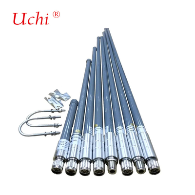 FRP ISM Fiberglass Antenna N Male 5.8db 860Mhz-930Mhz Outdoor High Gain Long Range Communication Arrester Antenna