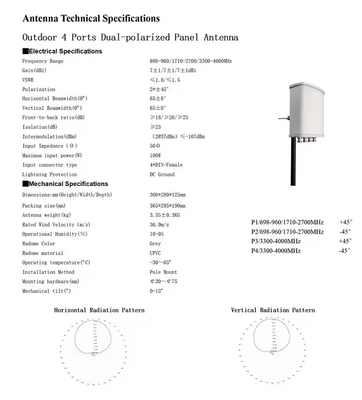 Outdoor 4 Ports Dual-Polarized Panel Antenna 698-960/1710-2700/3300-4000MHz Base Station Antenna GSM 2G 2G 4G 5G RF Equipment