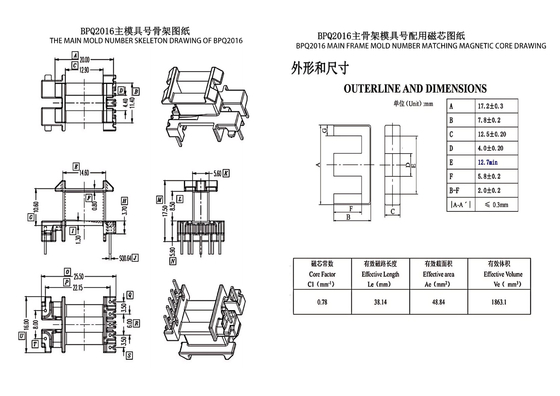 BPQ2016 PQ2020 Distribution Power Electronic Transformer
