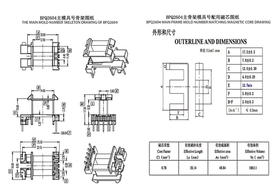 BPQ2604 PQ2625 Power Distribution Transformer Services