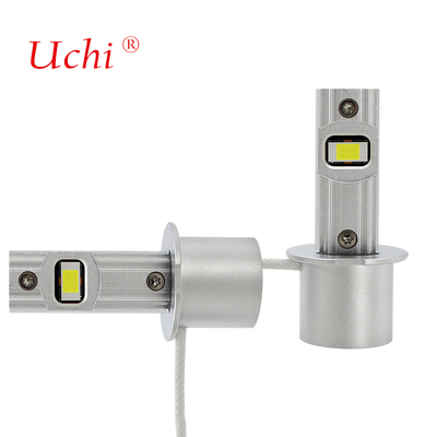 Energy Saving Highly Efficient Led Headlights With Fans For Direct Insertion