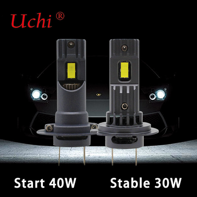 32W LED Car Headlights For Energy Conservation And Environmental Protection