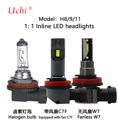 LED car headlights For Energy-saving automotive lighting system