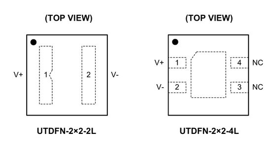 2-Terminal, High-Precision,Current Output Temperature Sensor Integrated Circuit IC