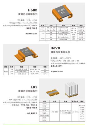 Bare Alloy Resistor Also Known As Bare Pure Alloy Current-Sensing