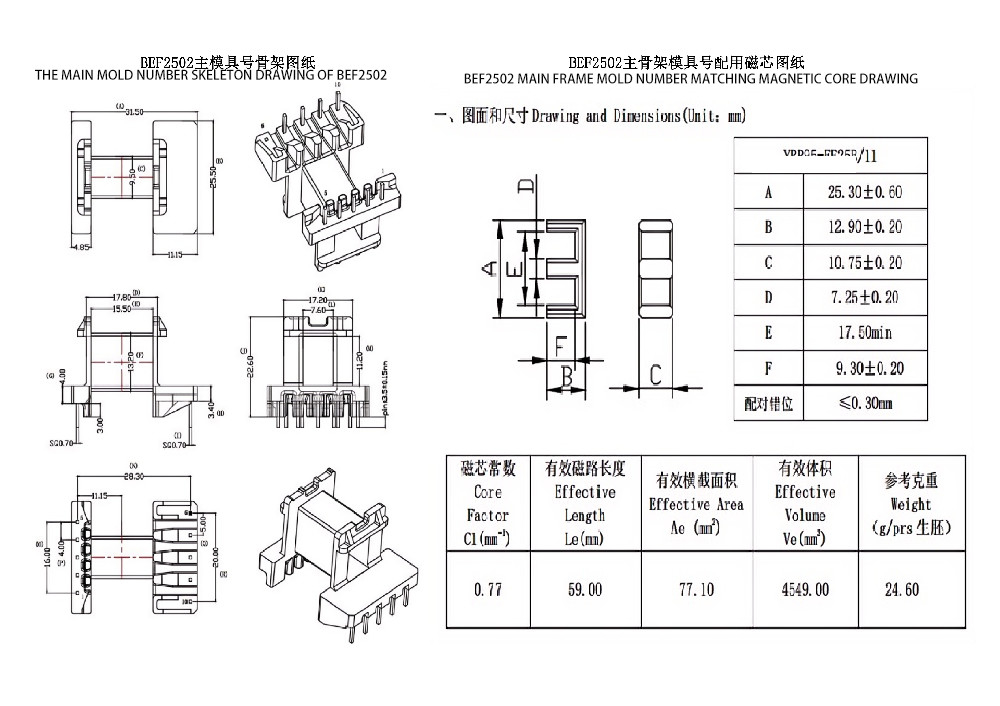 BEF2502 EF25 Horizontal 5 5 PIN Power Distribution Transformer For Power Line Distribution