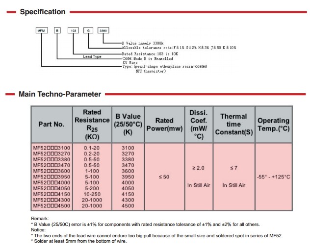 Measurement NTC Thermistor / Negative Temperature Coefficient Thermistor