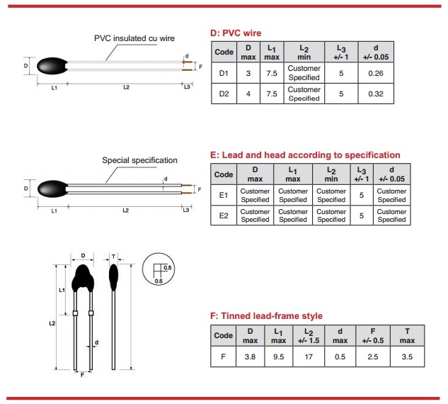 Measurement NTC Thermistor / Negative Temperature Coefficient Thermistor